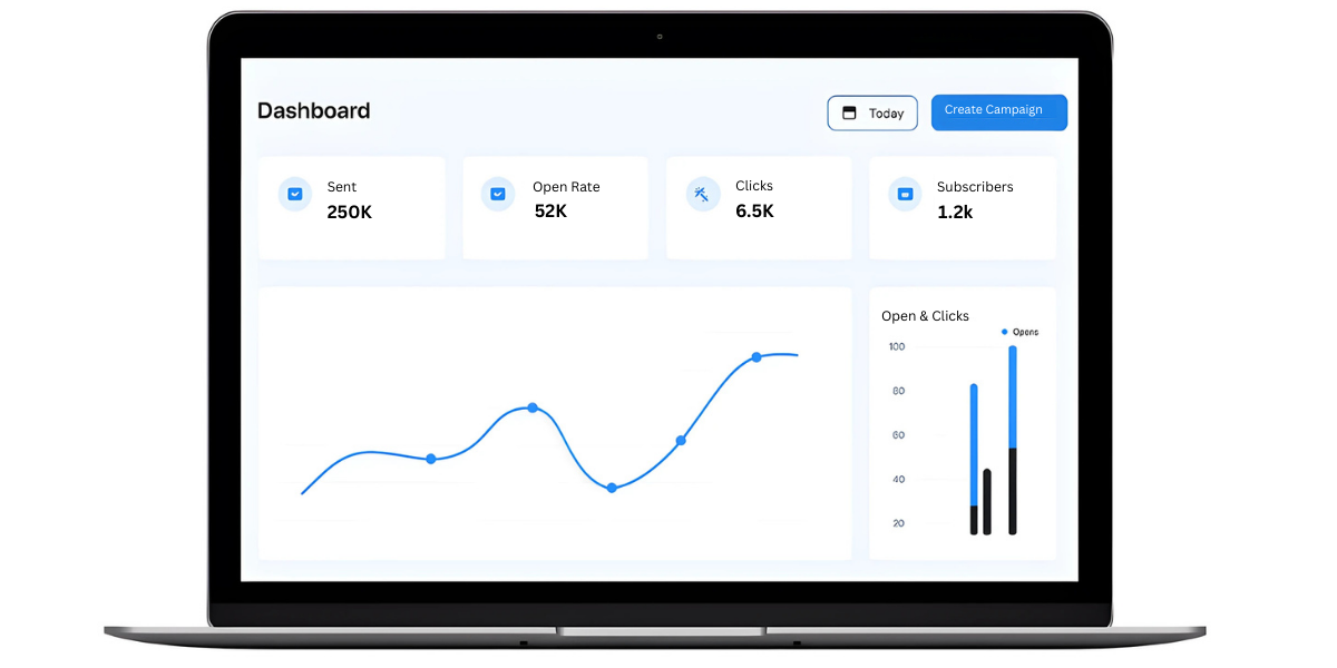Pingbix Email Marketing Dashboard showing analytics and campaign performance